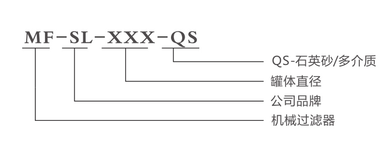 石英砂過(guò)濾器