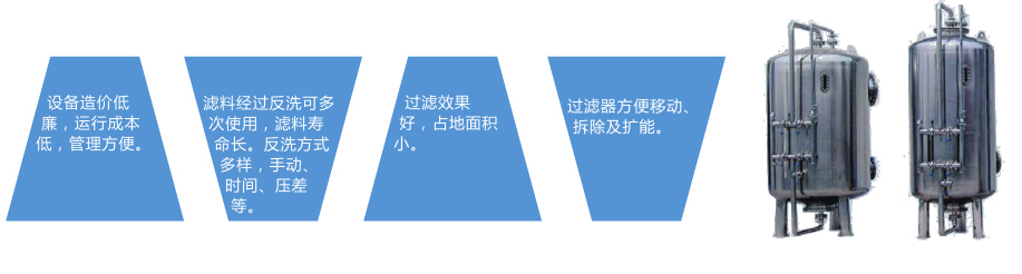 石英砂過(guò)濾器