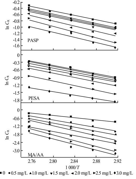 ꎹ�����(sh��)��