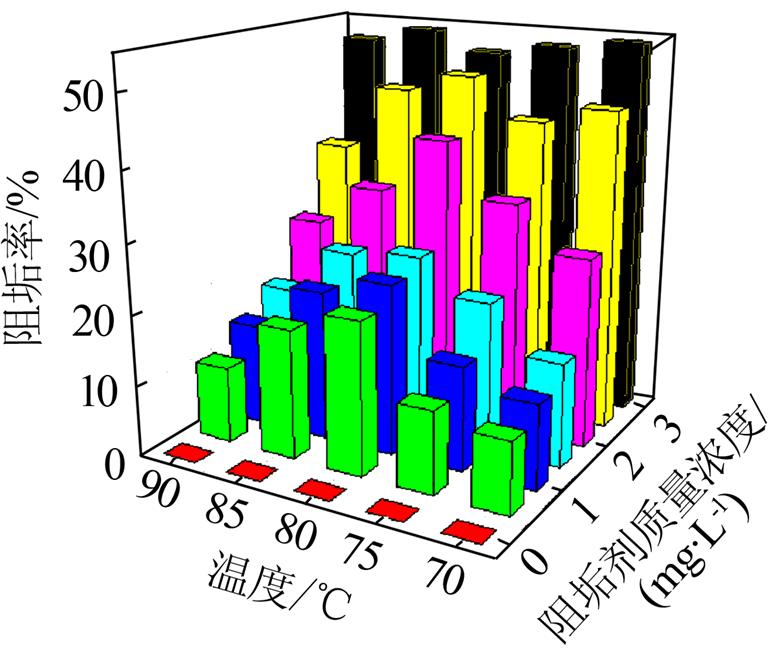 �蹸�����g(sh��)