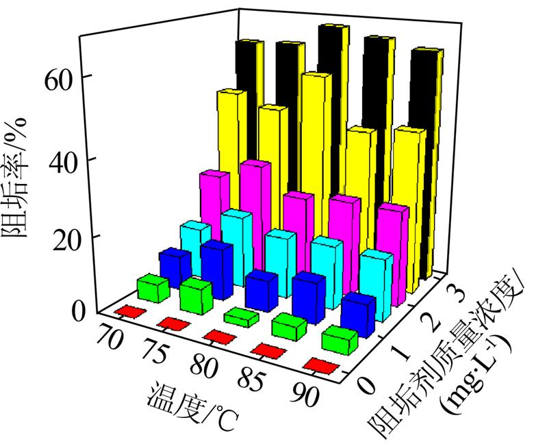 �蹸�����g(sh��)�D