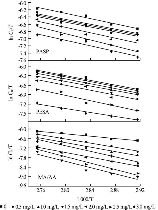 ꎹ�����(sh��)��